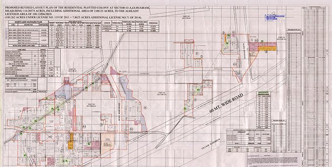 anant raj estate plots MASTER PLAN sector 63a by Anantraj